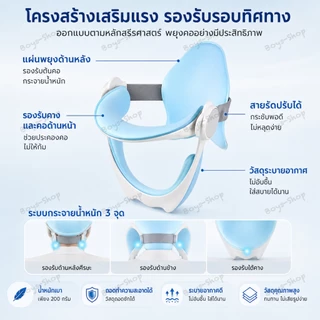 เฝือกพยุงคอ รุ่นใหม่2026 แก้คอยื่น ป้องกันก้มคอ ปรับกระดูกคอ อุปกรณ์ดามคอ ใช้ได้ผู้ใหญ่/เด็ก ใส่สบาย แก้ปวดคอ นั่งทำงาน