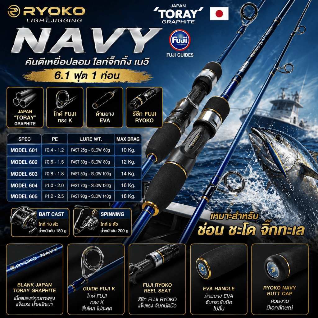 [ ของแท้ ]  คันตีเหยื่อปลอม LIGHT JIGGING RYOKO NAVY เนวี ยาว 6.1 ฟุต 1 ท่อน
