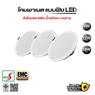 HI-TEK โคมพาเนล LED พลาสติก ทรงกลม ขนาด 9W และ 12W อีโค่ เอส สีขาว แบบฝัง