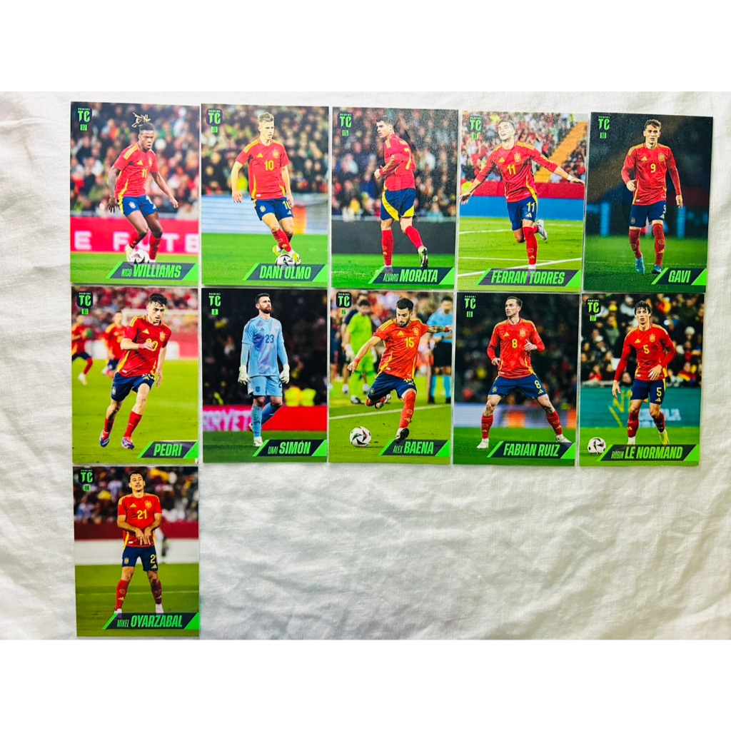 การ์ดฟุตบอล Panini Top Class 2025 Base – Spain ทีมชาติสเปน Yamal Gavi Nico Williams (ขายแยกใบ)