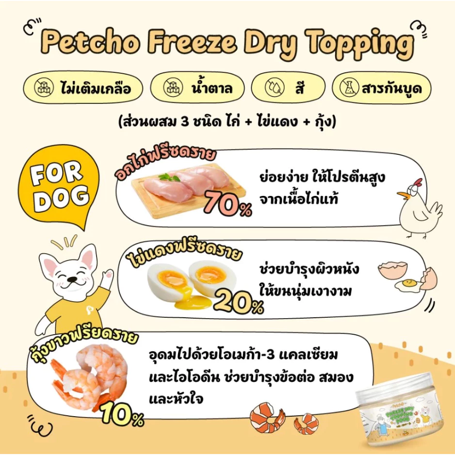 Petcho ผงโรยอาหารแมว thumbnail 5