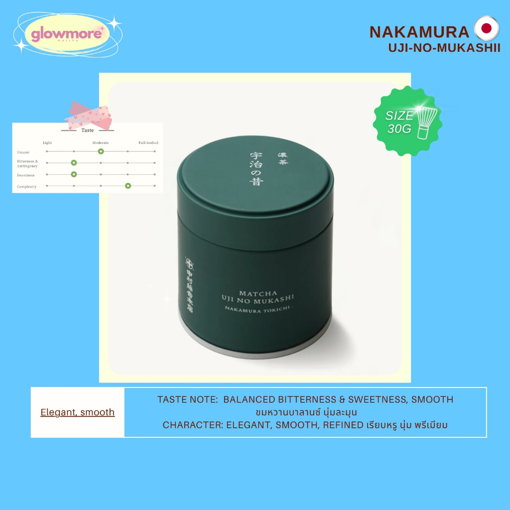 [พร้อมส่ง] Nakamura Tokichi - Matcha Uji no Mukashi 30g