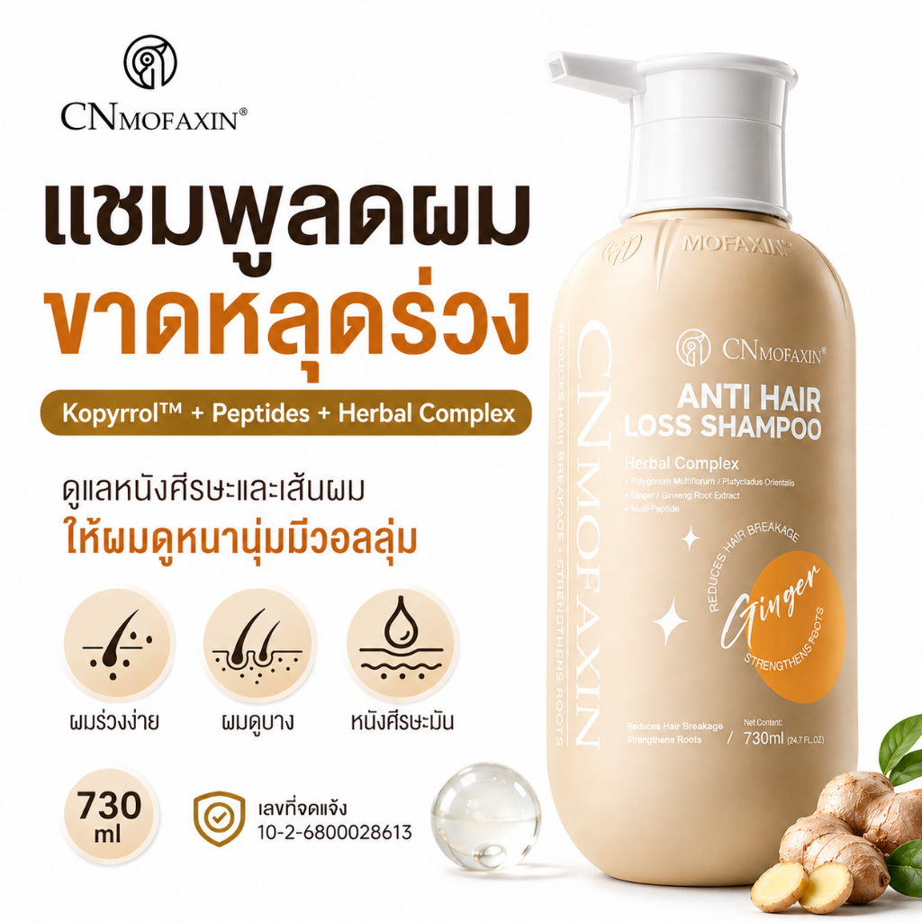 CNMOFAXIN แชมพูป้องกันผมร่วงและควบคุมน้ำมัน  Kopyrrol + Multi-Peptide บำรุงรากผมแข็งแรง ลดผมบาง เร่งผมใหม่