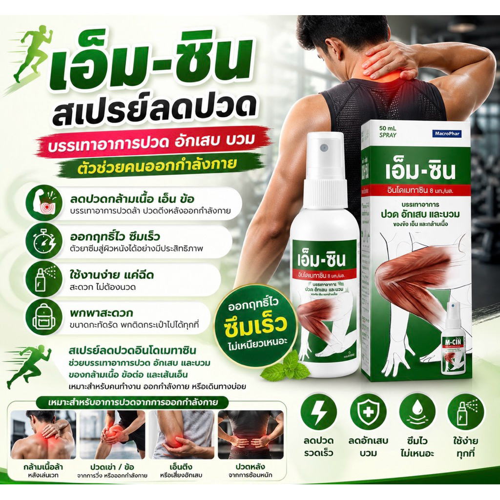 เอ็มซิน สเปรย์ บรรเทาอาการ ปวด 50มล. M-CIN SPRAY