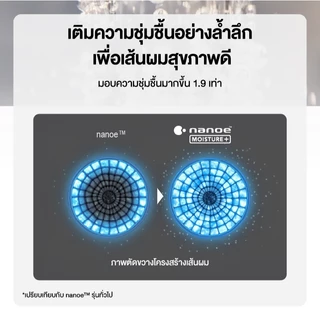 Panasonic nanoe™ Moisture+ ไดร์เป่าผม สีผมสวยยาวนาน ลดผมแห้งเสีย ผมสวยมีวอลลุ่ม รุ่น EH-