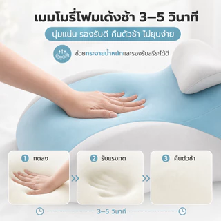 หมอนรองอเนกประสงค์ เมมโมรี่โฟม ปรับองศาได้ นุ่มสบาย ช่วยรองรับคอและหลัง ถอดซักได้