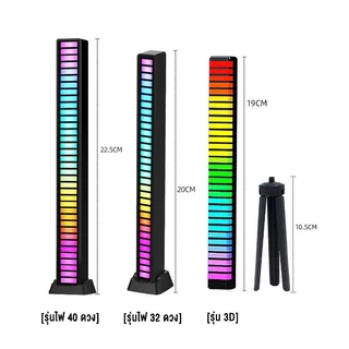 Hills ไฟตามจังหวะเพลง ไฟ rgb ไฟเทคตามจังหวะเพลง ไฟปาร์ตี้ ปรับสีผ่านแอปพลิเคชัน สำหรับแต่งห้อง