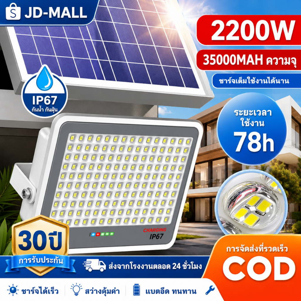 【รับประกัน30ปี】ไฟโซล่าเซลล์ Solar Light ไฟโซล่าเซล แสงสีขาว สว่างอัตโนมัติเมื่อฟ้ามืด IP67 กันน้ำกลางแจ้งกันฟ้าผ่า