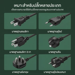 รางปลั๊กไฟ ลายไม้ มอก. 2300W ปลั๊กไฟ 3M 5M ปลั๊กพ่วง พร้อมช่อง USB Type C ม่านนิรภัย มอก.2432-2555