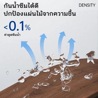 ความคิดสร้างสรรค์โต๊ะทำงาน โต๊ะคอม สามารถยกได้และเคลื่อนที่ได้ 60/80cm โต๊ะข้างเตียง ประกอบง่าย