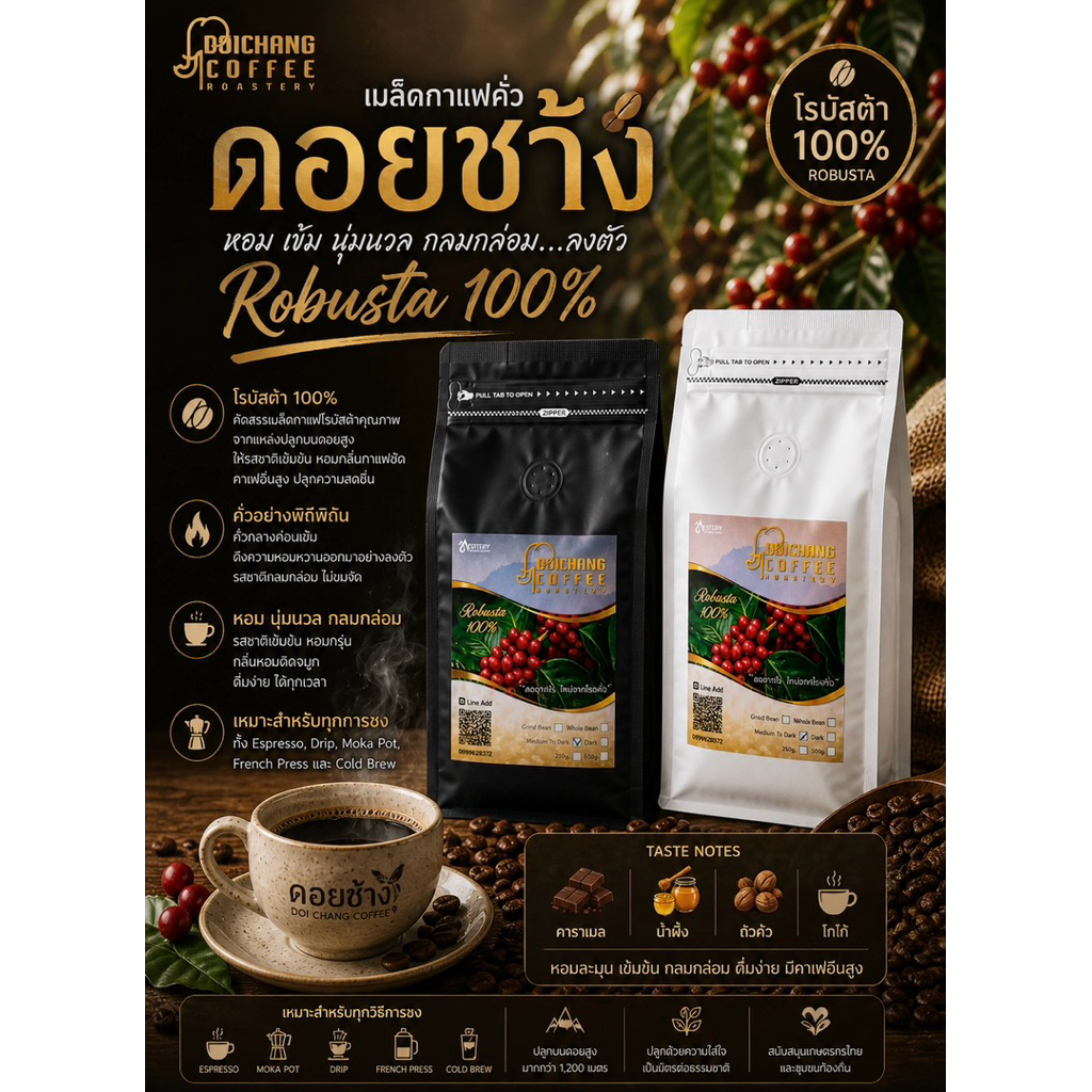 เมล็ดกาแฟโรบัสต้า น่าน  100% (Robusta 100%)