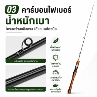 คันเบ็ดตกปลาคาร์บอนไฟเบอร์ 2 ท่อน UL/L คันสปินนิ่งพกพา น้ำหนักเบา ด้ามตรง 1.65/1.8 ม. เฉพาะคันเบ็ด ไม่รวมรอก