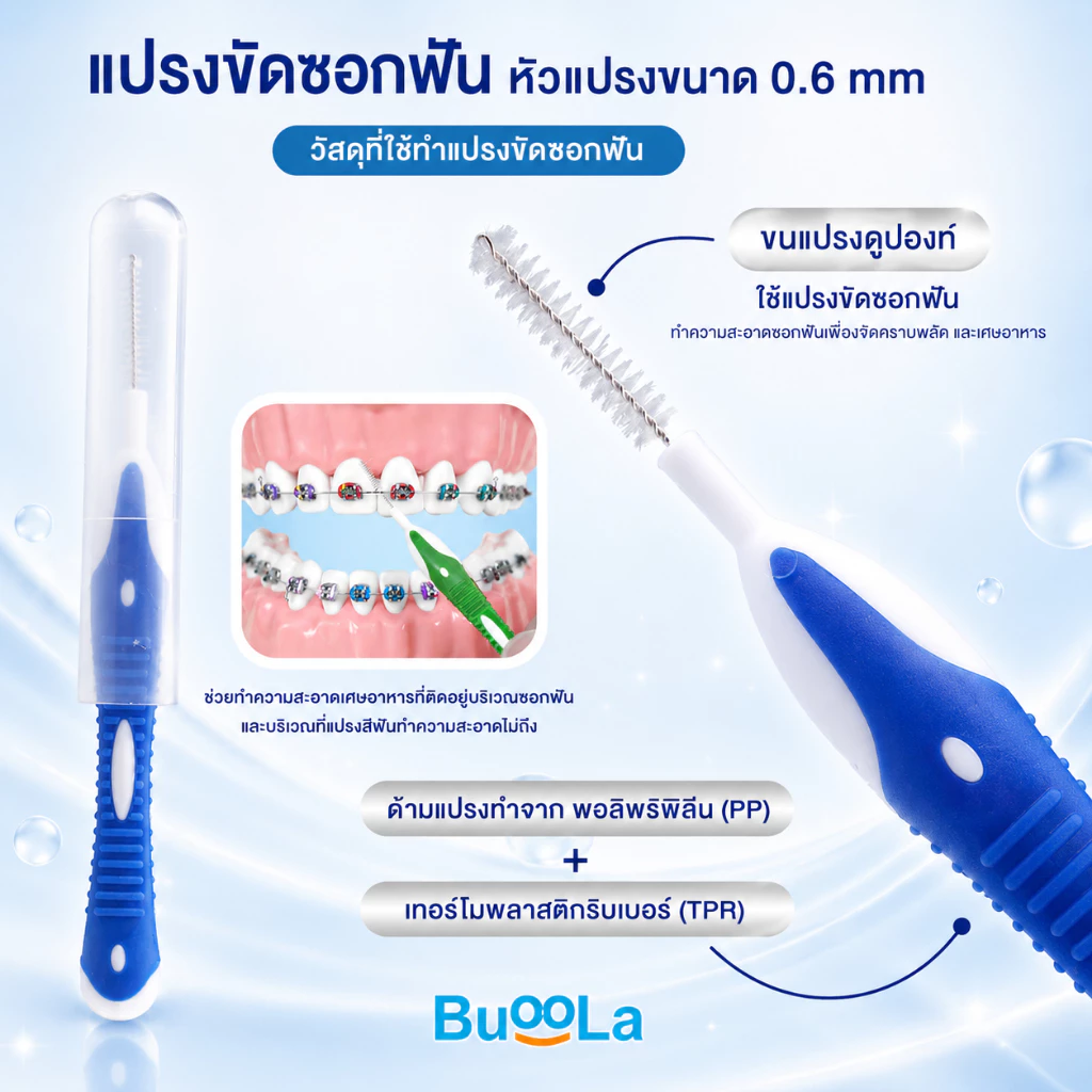 Buoola แปรงสีฟันคนจัดฟัน ขนนุ่มสองชั้น พร้อมแปรงขัดซอกฟัน 4ชิ้น thumbnail 9
