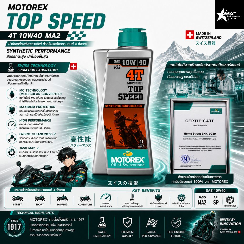 น้ำมันเครื่อง MOTOREX TOP SPEED 4T SAE (5w/40) (10w/40) (15w/50) MA2