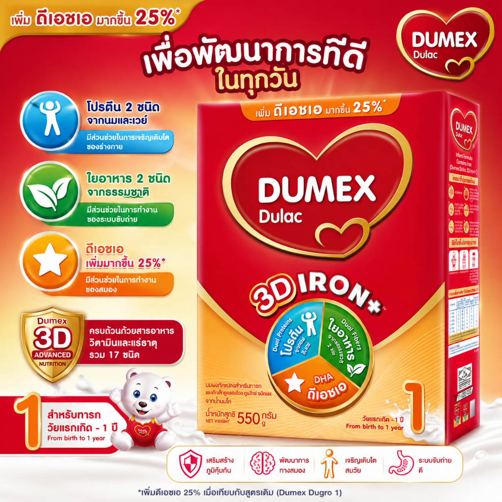 นมผงเด็ก Dumex Dulac ดูแลค สูตร 1 ขนาด 550 กรัม