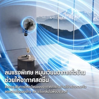พัดลมติดผนัง 16นิ้ว 5ใบพัด ส่ายหัวได้120องศา แบบรีโมท ปรับความเร็วได้3ระดับ พัดลมไฟฟ้า