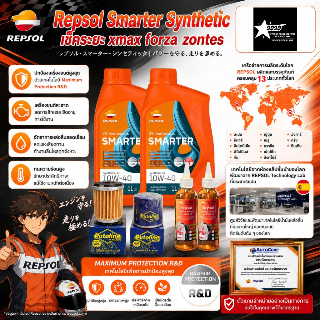 REPSOL Smarter Synthetic ชุดเซ็ต Forza / X-max / Zontes จำนวน 1 ชุด