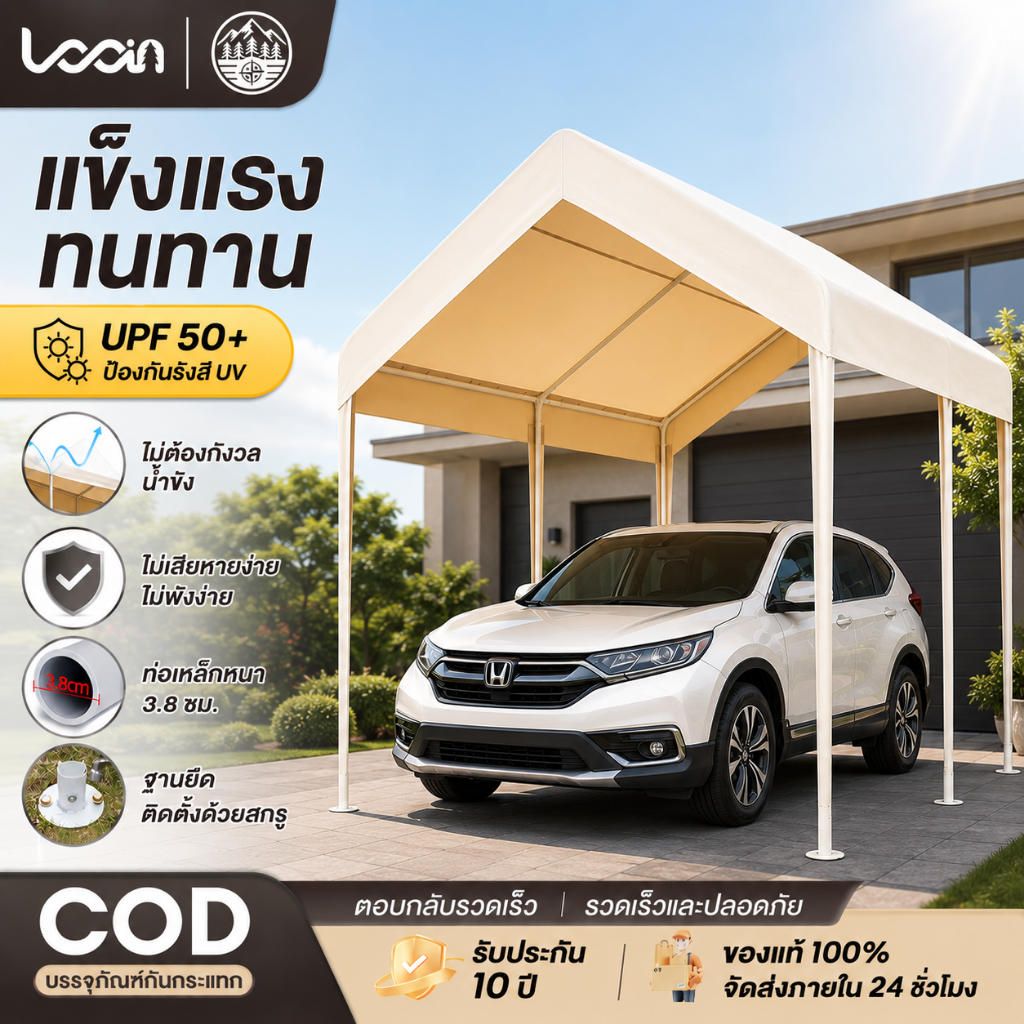 เต็นท์จอดรถ เต้นท์ขายของ 2x2 3x3 3x4m โครงเหล็กหนาพิเศษ เต็นท์ตลาดนัด กันแดด ป้องกันฝน