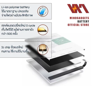 แบตเตอรี่ Samsung A23(4G/5G)/M23(5G) /A72 ความจุ 5000mAh ส่งจากไทย (ประกัน1ปี+6เดือน)