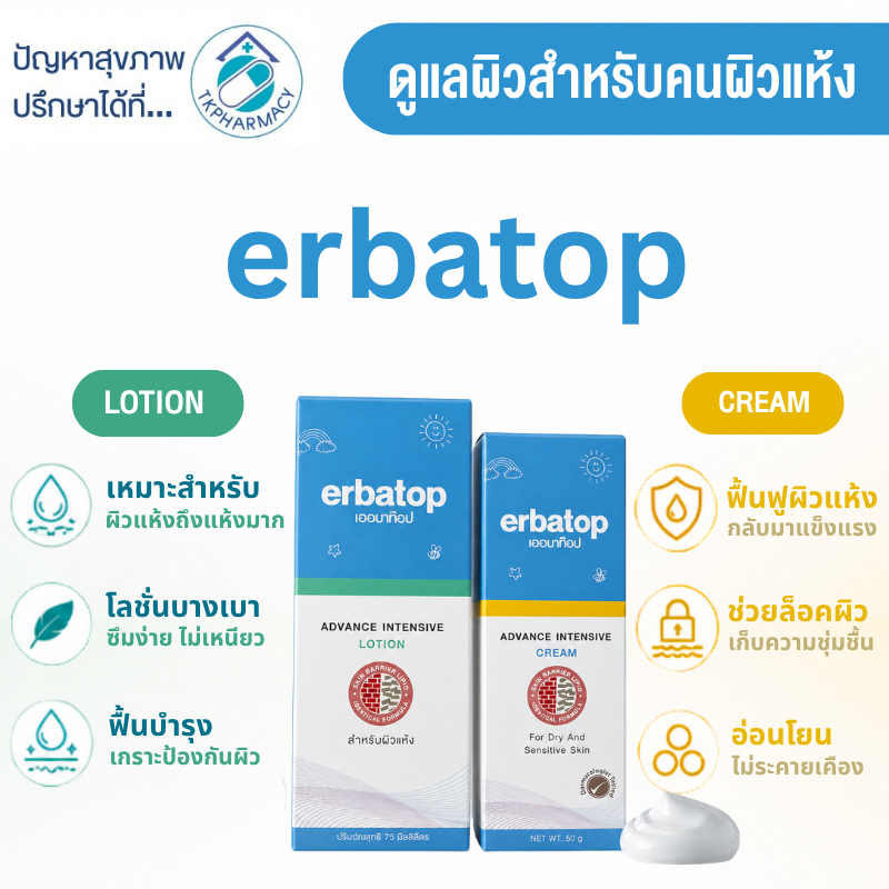 Erbatop Advance Intensive Lotion / Erbatop Advance Intensive Cream