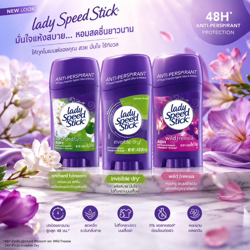 พร้อมส่งค้าบ 💜 Lady Speed Stick ขนาด 45 g โรลออนระงับกลิ่นกายสำหรับคุณผู้หญิง Made in USA🇺🇸🇺🇸