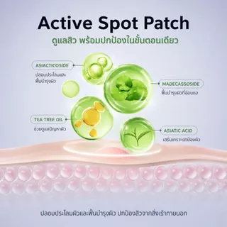 FRANZ Naked Spot Step2 Active Spot แผ่นแปะสิวล่องหนกัน UV UPF50+ สำหรับสิวมีหัวขาว (72ชิ้น)