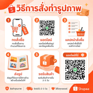 ปริ้นรูป 2x3 นิ้ว เริ่มต้น 1 บาท อัดรูปสีคมชัด พร้อมส่ง