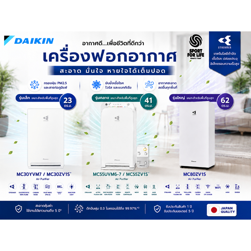 DAIKIN เครื่องฟอกอากาศ Air Purifier MC80ZV1S / MC55UVM6-7 / MC55ZV1S / MC30YVM7 / MC30ZV1S กรอง PM2.