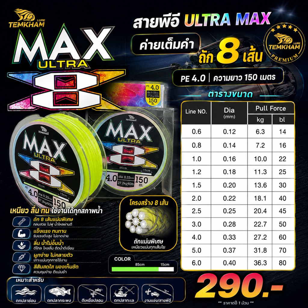 สายพีอี อัลตร้าแม็ก สายพีอีถัก 8 PE ULTRA MAX เต็มคำ ลัวร์