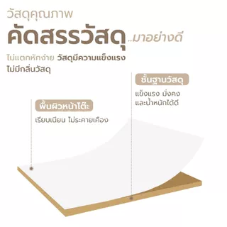 【พร้อมส่ง】โต๊ะทำงาน สีขาว โต๊ะ ikea โต๊ะคอม table สไตล์โมเดิร์น ขนาดยาว แข็งแรง ทนทาน ประกอบง่าย