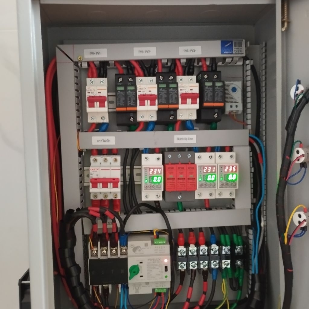 รับออกแบบและประกอบ "ตู้คอนโทรลโซล่าเซลล์" สำหรับระบบ Hybrid / Off-grid / On-gridพร้อมระบบ…