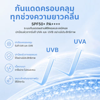 OVP บลัชออนแบบแท่งกันแดด เนื้อครีม สีชัด ลุคธรรมชาติ เนื้อบางเบา SPF50+ PA++++ เกลี่ยง่าย ผิวดูโกลว์ ติดทนนาน