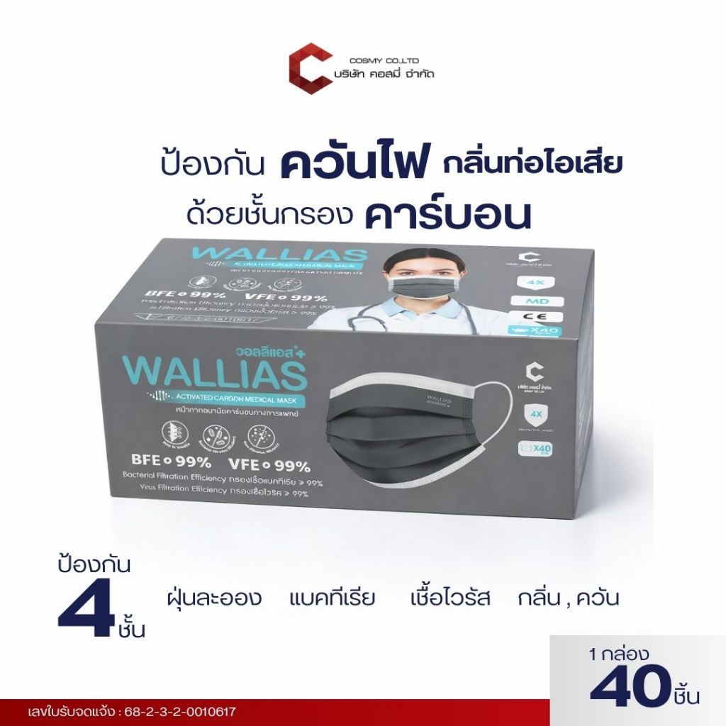 วอลลีแอส wallias หน้ากากอนามัยคาร์บอน หนา 4  แมสทางการเเพทย์ กันPM2.5 Activated Carbon Medical Mask