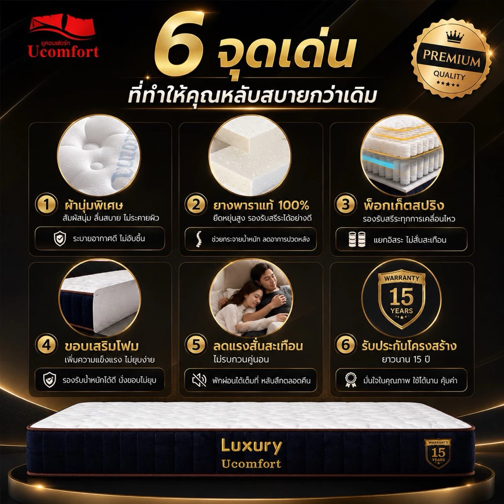 ที่นอน UCOMFORT รุ่น Luxury Pocket Spring พ็อกเก็ตสปริงเสริมยางพารา thumbnail 7