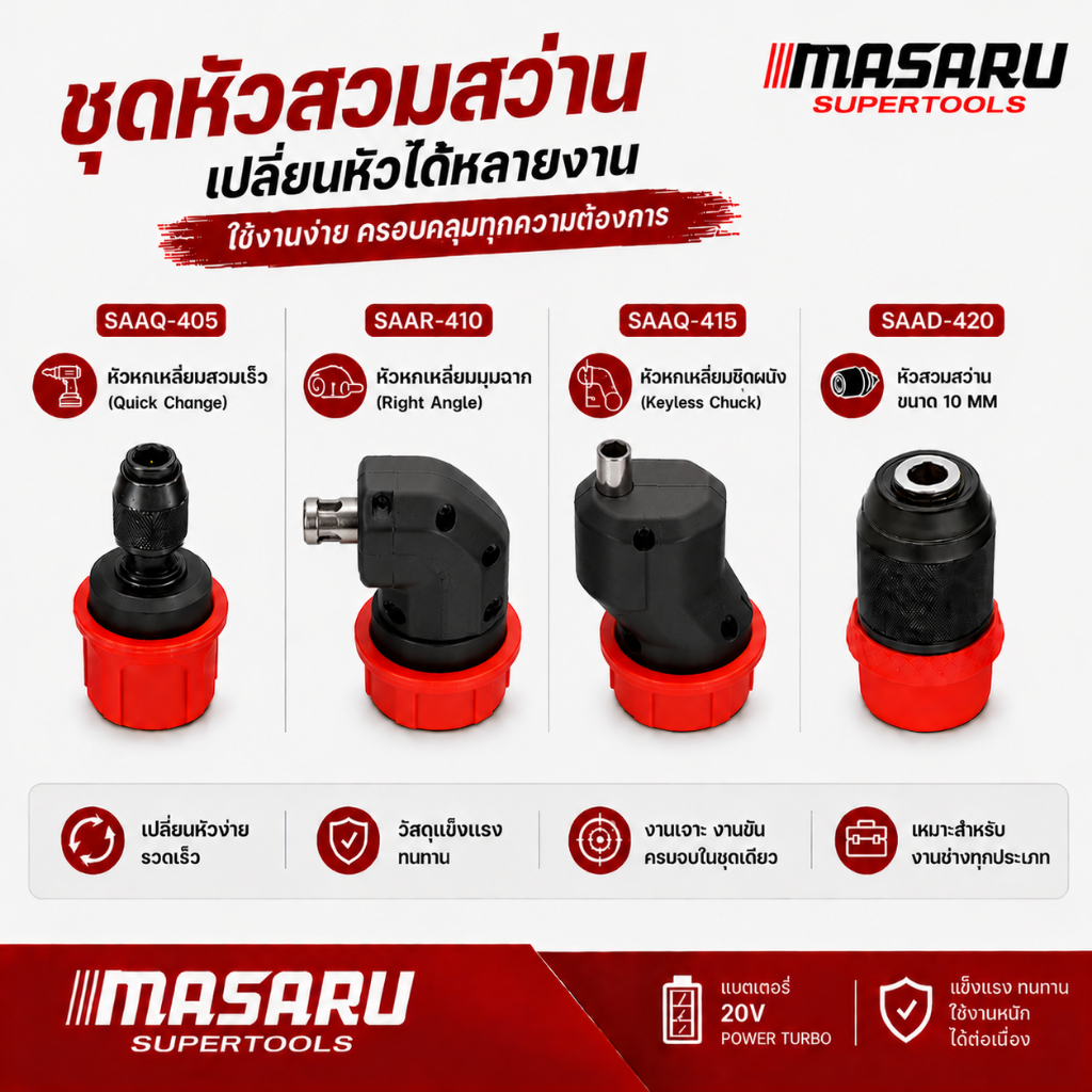 หัวสวมสว่าน MASARU อะไหล่สว่าน หัวสว่านขนาด Grip lock