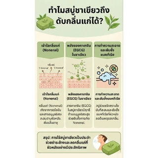 สบู่ ดับกลิ่นแก่ ‼️ ลูกพลับญี่ปุ่น ผสมชาเขียว 🌱 30g.
