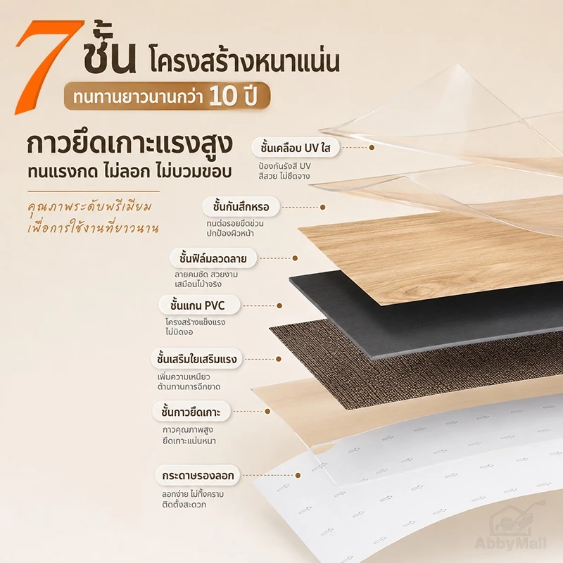 ABBY กระเบื้องยาง กระเบื้องยางลายไม้ 【36 แผ่น】5ตรม/กล่อง วัสดุ PVC ติดตั้งง่าย ทนทาน ไม่กลัวความชื้น ถอดออกไร้รอย thumbnail 8
