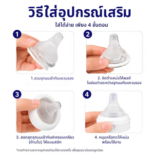 อุปกรณ์ขวดนมคอกว้างขวดนาดปากขวด 5.2 ซม.จุกนม 3 แบบ ฝาปิด อะไหล่เสริม BPA Free สำหรับเด็ก 3-9 เดือน+