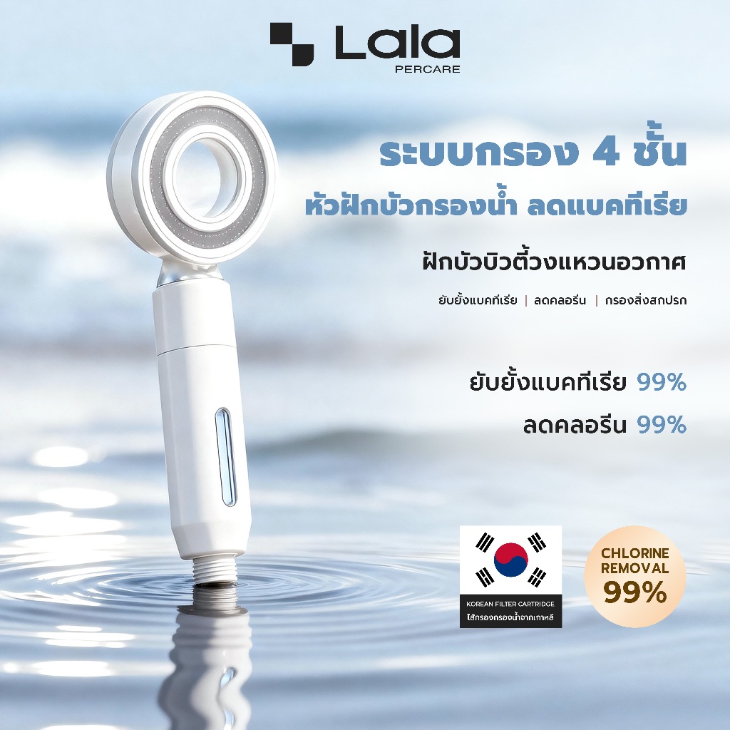 Lalapercare ฝักบัวกรองน้ำ 4 ชั้น Space Ring น้ำแรงพิเศษ ผิวนุ่ม อาบสบาย | หัวฝักบัวแรงดันสูง กรองคลอรีน