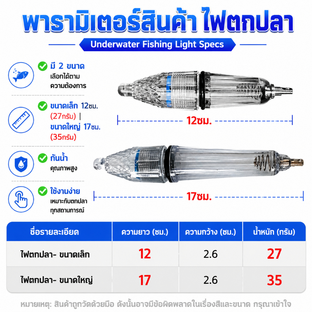 โคมไฟ LED รูปปลา ใช้แบตเตอรี่ แบบพกพา สําหรับตกปลากลางแจ้ง ราคา ถูกที่สุด ดีลบีเคเค แกลเลอรีภาพที่ 2