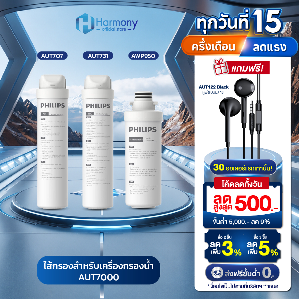 Philips AUT707/AUT731/AWP950 สำหรับเครื่องกรองน้ำรุ่น RO AUT7000 กำจัดไวรัสและแบคทีเรีย