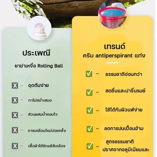 📌Old Spice โรลออน (พร้อมส่ง) ของแท้100% โรลออนขายดีอับดับ 1 สินค้านำเข้าจาก USA