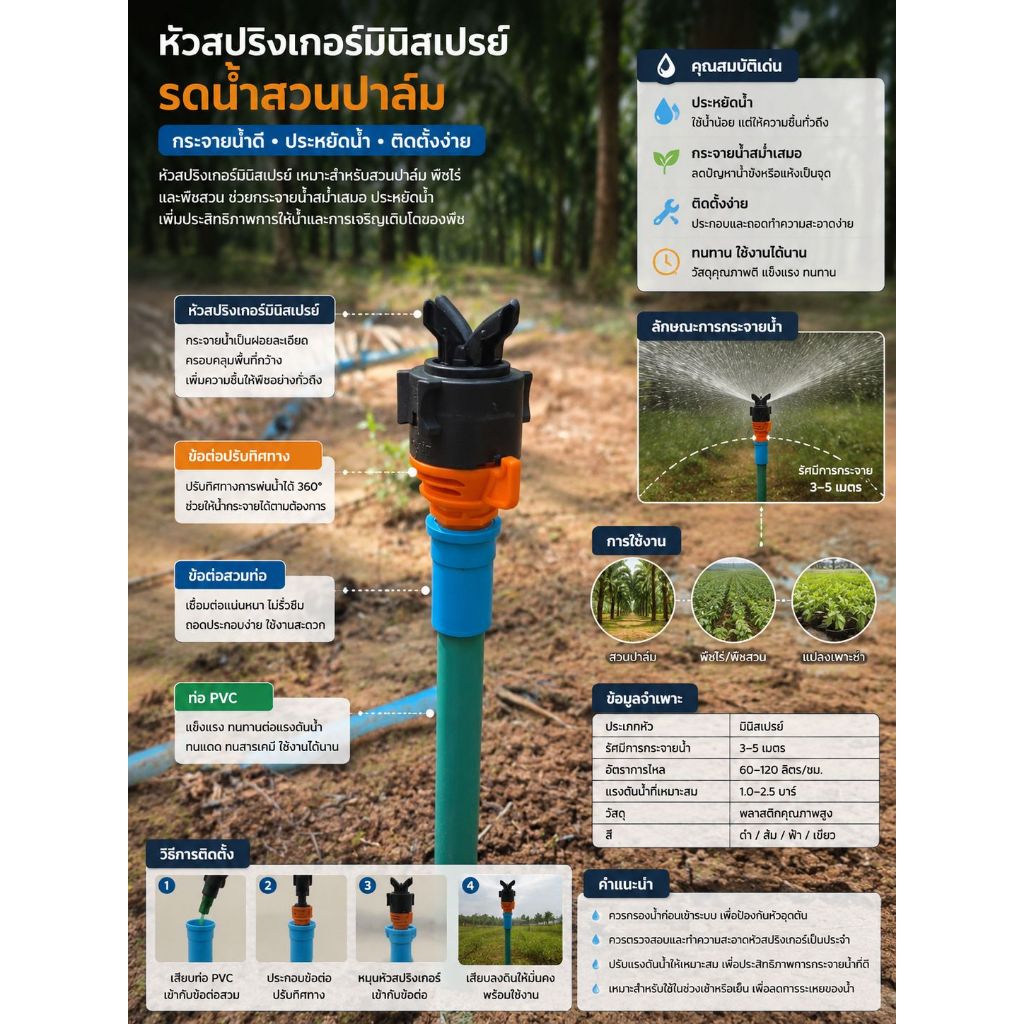AQ-230 HT ROBIN เส้นผ่าศูนย์กลางวงน้ำ 12 เมตร ( สีส้ม ) ATC