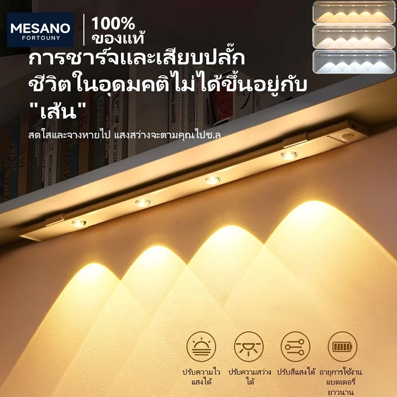 MESANO ไฟเซนเซอร์อัตโนมัติ LED ไฟตู้เสื้อผ้า ชาร์จUSB หรี่แสงได้ 3สี ติดตั้งง่าย สําหรับห้องครัว ตู้เสื้อผ้า รูปตาแมว