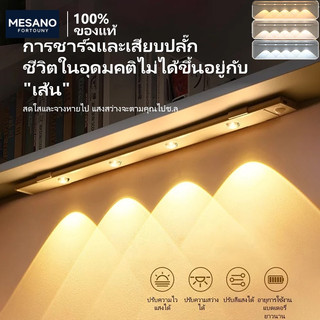 MESANO ไฟเซนเซอร์อัตโนมัติ LED ไฟตู้เสื้อผ้า ชาร์จUSB หรี่แสงได้ 3สี ติดตั้งง่าย สําหรับห้องครัว ตู้เสื้อผ้า รูปตาแมว