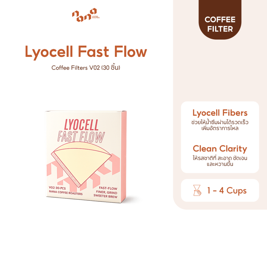 กระดาษกรองกาแฟ ไหลเร็ว เพิ่มความหวาน (30 แผ่น) Lyocell Fast Flow by Nana Coffee Roasters