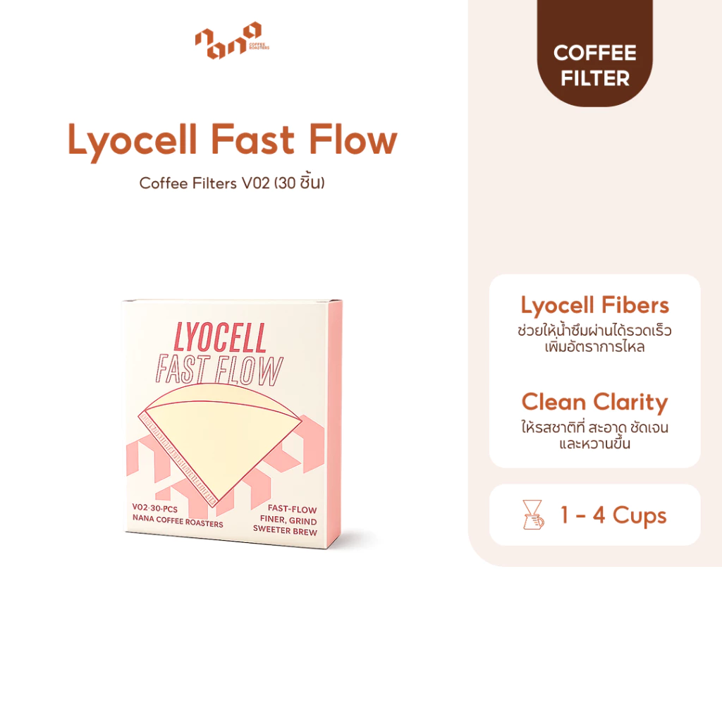 กระดาษกรองกาแฟ ไหลเร็ว เพิ่มความหวาน (30 แผ่น) Lyocell Fast Flow by Nana Coffee Roasters
