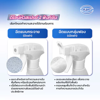 AJYF น้ำยาทำความสะอาดห้องน้ำ พื้นกระเบื้อง ขจัดคราบหนัก คราบหินปูน กลิ่นลาเวนเดอร์ สูตรอ่อนโยน ไม่กัดมือ 500 มล. A1