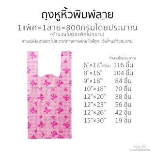 [[ถุงหูเจาะ-หูหิ้ว]] ห่อใหญ่ 800-1000g.หากลายที่สั่งหมด ร้านจะเลือกลายอื่นแทน ถุงพลาสติก00517