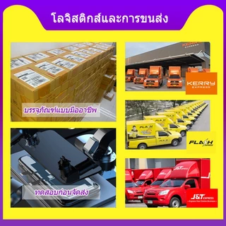 จอ สำหรับแบรนด์ vivo 1901หน้าจอ LCD 1901 ชุดพร้อมเปลี่ยน แถมกาว+ไขควง พร้อมส่ง